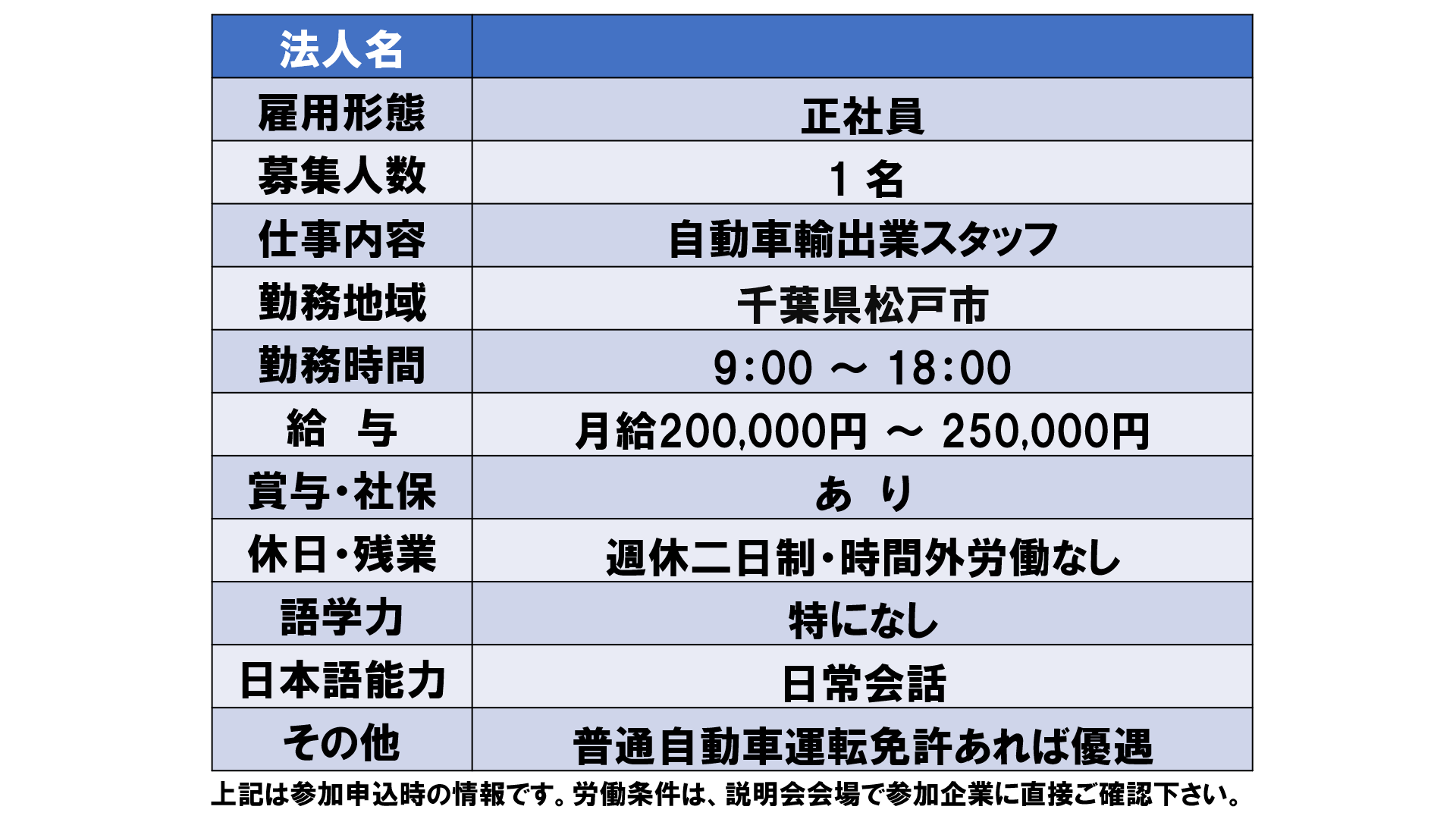 仕事、バイト、正社員